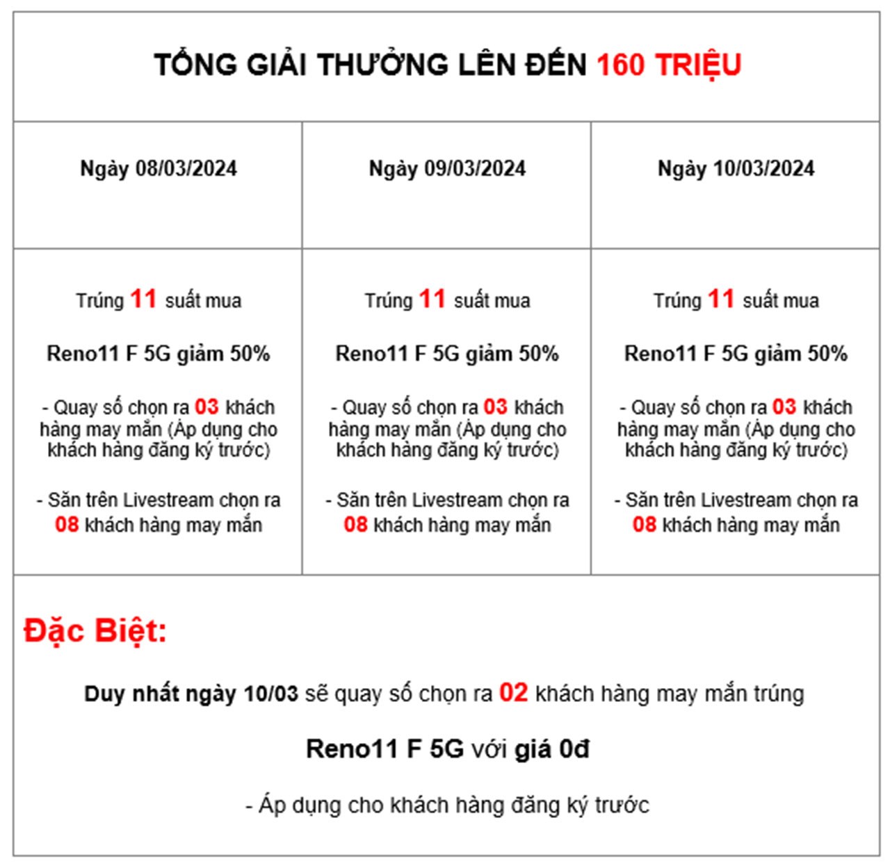 Giải thưởng