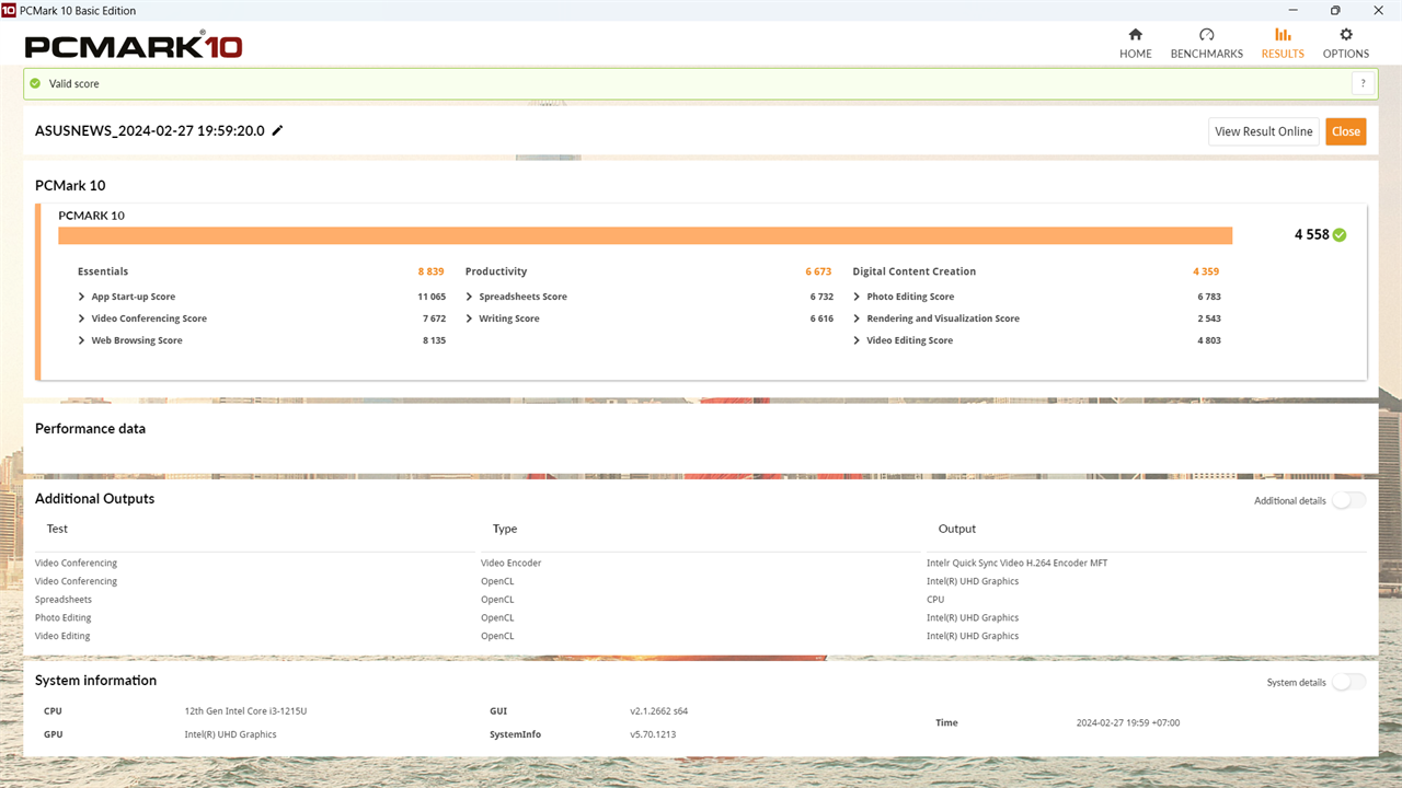 Điểm PCMark 10 của ASUS Vivobook X1404ZA