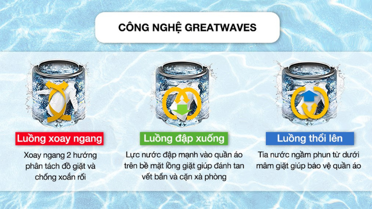 Máy giặt Toshiba Inverter 9kg AW-M1000FV(MK) - Greatwaves