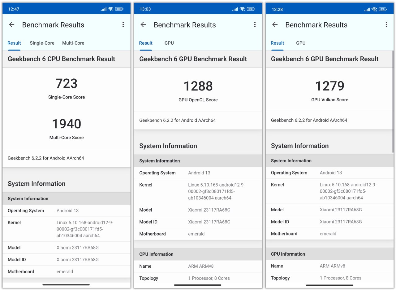 Điểm GeekBench 6 của Redmi Note 13 Pro 4G.