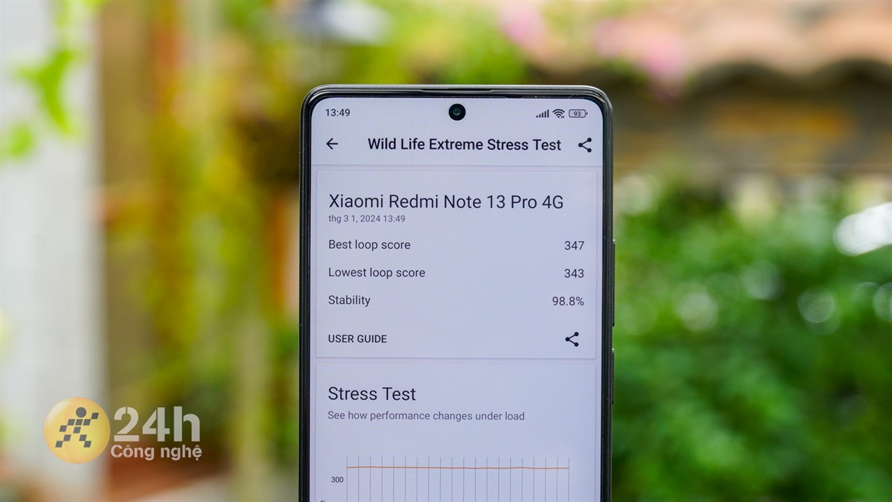 Redmi Note 13 Pro 4G đạt được độ ổn định 98.8% trong bài test 3DMark Wild Life Extreme Stress Test.