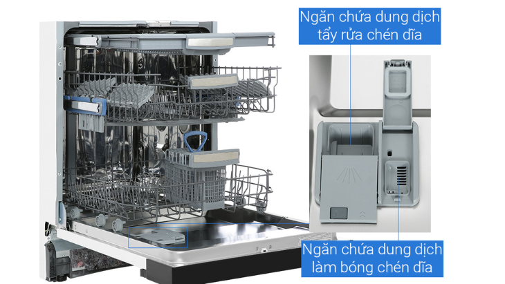 Vị trí đặt chất rửa trên cửa
