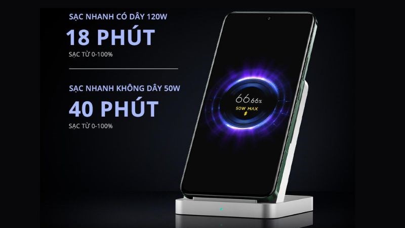 Xiaomi 14 Pro có dung lượng pin lớn và hỗ trợ sạc nhanh 100% chỉ trong 18p