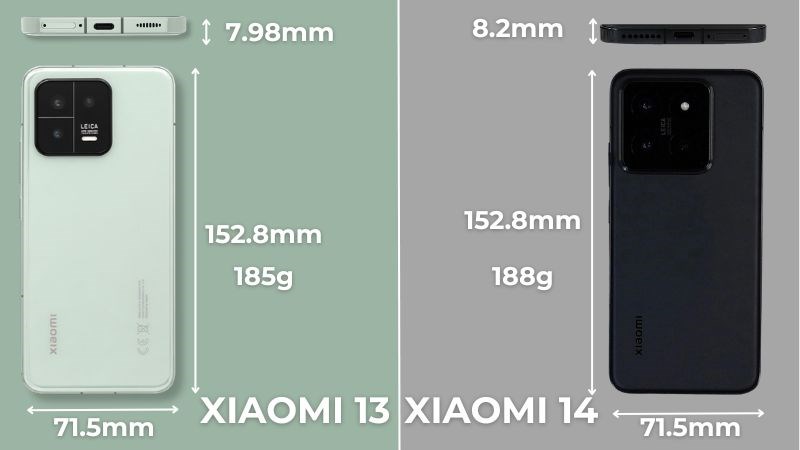 Kích thước tổng thể của Xiaomi 13 và Xiaomi 14 Kích thước tổng thể của Xiaomi 13 và Xiaomi 14