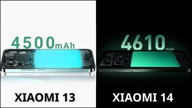 Xiaomi 14 có dung lượng pin lớn hơn Xiaomi 13 Xiaomi 14 có dung lượng pin lớn hơn Xiaomi 13