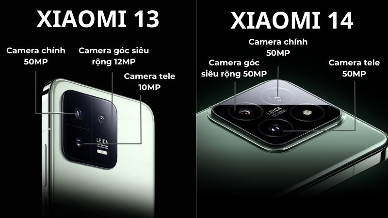 Thông số camera của Xiaomi 13 và Xiaomi 14 Thông số camera của Xiaomi 13 và Xiaomi 14