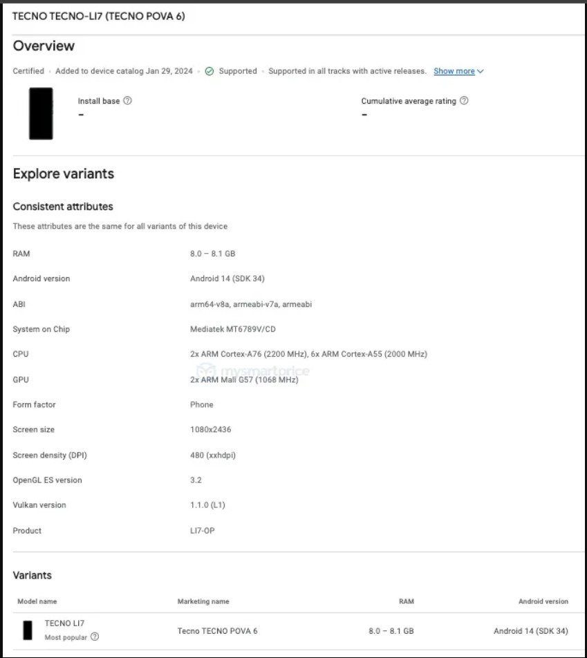 Danh sách chứng nhận Google Play Console của Tecno Pova 6 Danh sách chứng nhận Google Play Console của Tecno Pova 6
