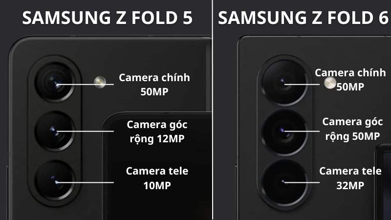 Samsung Z Fold 6 liệu sẽ có cải tiến mới về thông số 2 camera phụ? Samsung Z Fold 6 liệu sẽ có cải tiến mới về thông số 2 camera phụ?