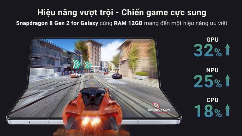 Samsung Z Fold 5 được trang bị chip Snapdragon 8 Gen 2 mạnh mẽ Samsung Z Fold 5 được trang bị chip Snapdragon 8 Gen 2 mạnh mẽ