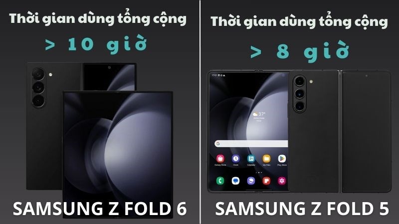 Liệu Samsung Z Fold 6 sẽ cho thời gian sử dụng lâu hơn Z Fold 5? Liệu Samsung Z Fold 6 sẽ cho thời gian sử dụng lâu hơn Z Fold 5?
