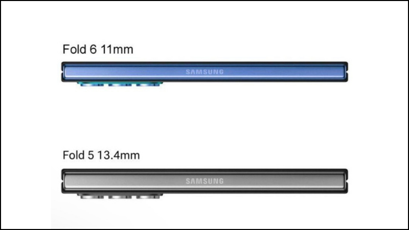 Samsung liệu sẽ có khung viền Titanium và độ dày mỏng hơn Z Fold 5? Samsung liệu sẽ có khung viền Titanium và độ dày mỏng hơn Z Fold 5?
