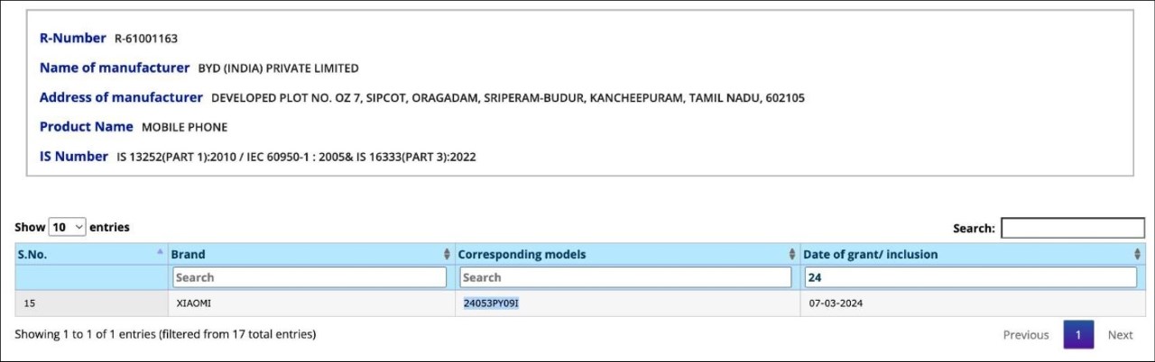 Thông tin về chiếc Xiaomi 14T được phát hiện trên BIS Thông tin về chiếc Xiaomi 14T được phát hiện trên BIS