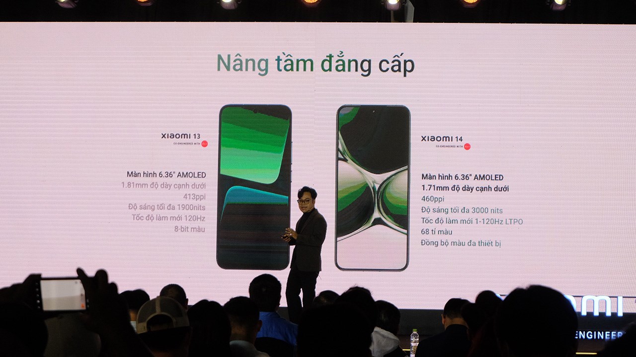 Nâng tầm đẳng cấp với công nghệ màn hình trên Xiaomi 14 Nâng tầm đẳng cấp với công nghệ màn hình trên Xiaomi 14