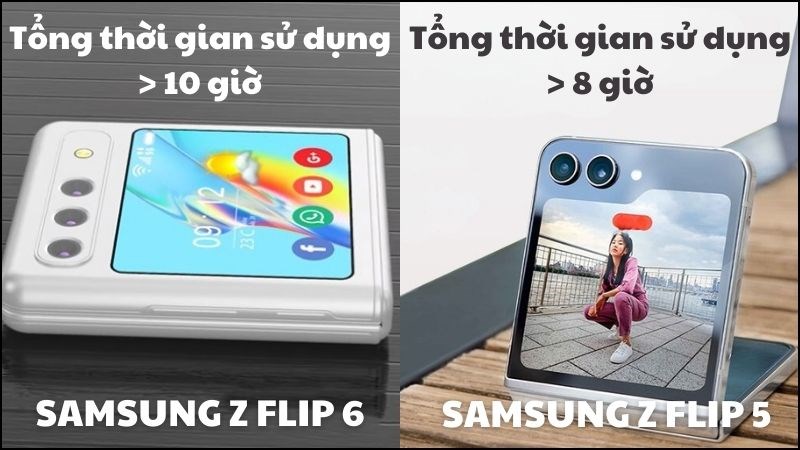 Liệu Samsung Z Flip 6 sẽ cho thời lượng sử dụng l&acirc;u hơn Z Flip 5