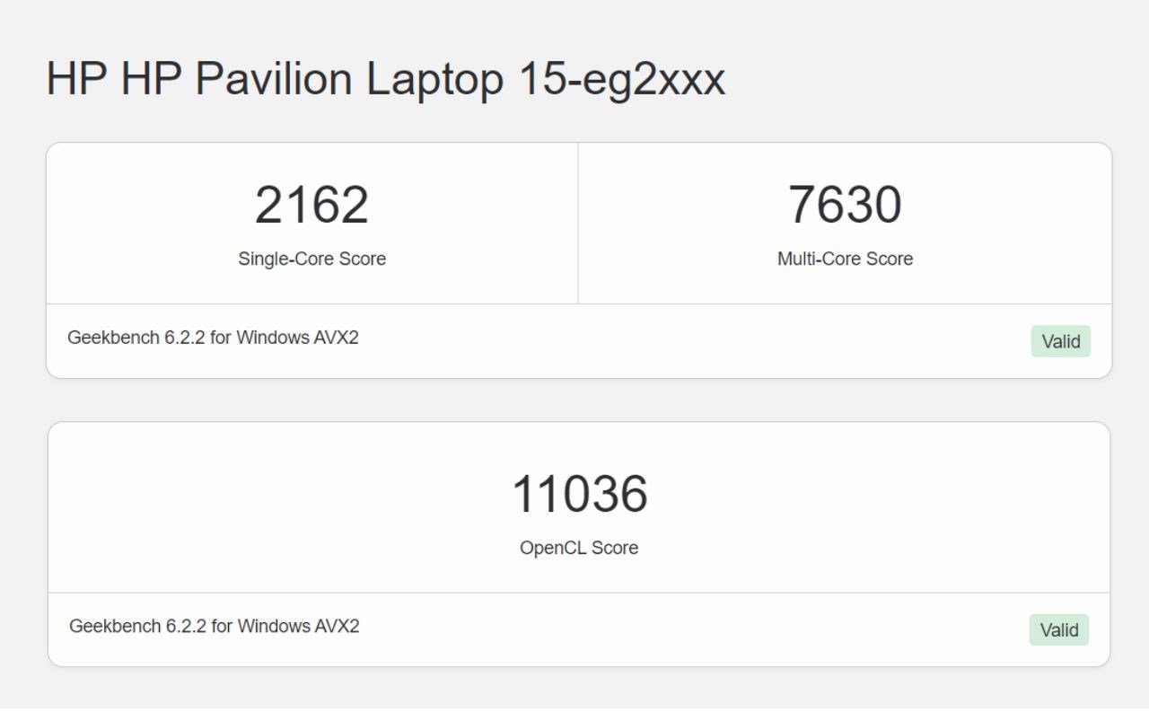 Điểm Geekbench 6 của HP Pavilion 15 eg2082TU. Điểm Geekbench 6 của HP Pavilion 15 eg2082TU.