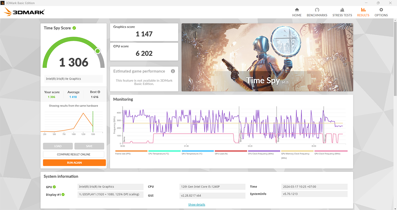 Kết quả bài test 3DMark của HP Pavilion 15 eg2082TU. Kết quả bài test 3DMark của HP Pavilion 15 eg2082TU.