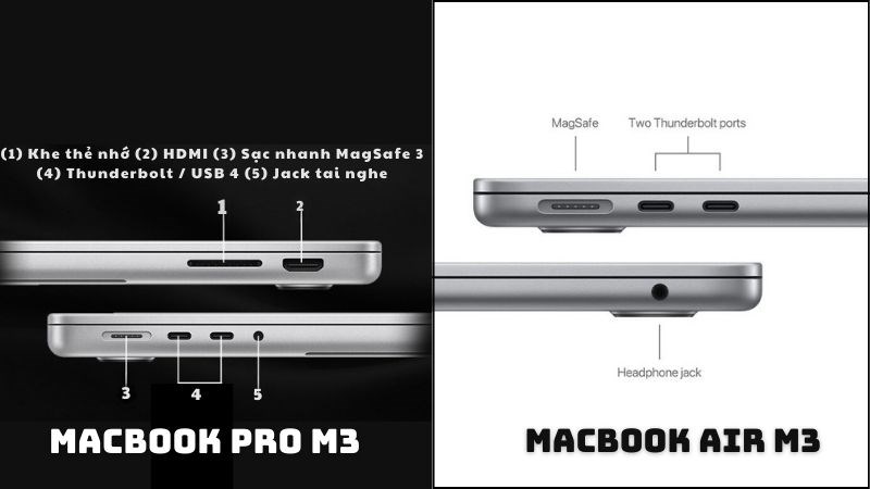 MacBook Pro M3 c&oacute; số cổng kết nối nhiều hơn MacBook Air M3