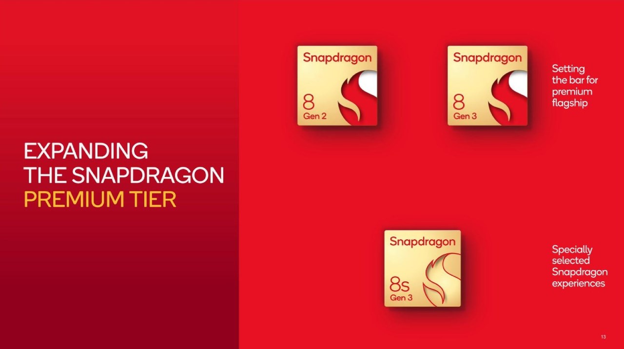  Snapdragon 8s Gen 3 ra mắt với mục đích giúp người dùng có thể dễ dàng trải nghiệm hiệu năng của các chiếc flagship