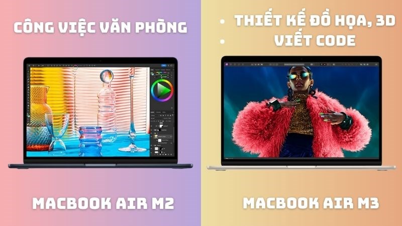 Mỗi phi&ecirc;n bản sẽ ph&ugrave; hợp với c&aacute;c mục đ&iacute;ch kh&aacute;c nhau