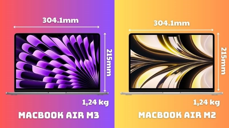 Cả 2 phi&ecirc;n bản đều c&oacute; k&iacute;ch thước tổng thể tương đương nhau