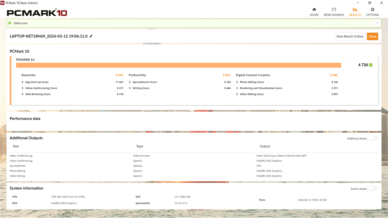 Điểm PCMark 10 của Acer Aspire 3 A315 59 5283
