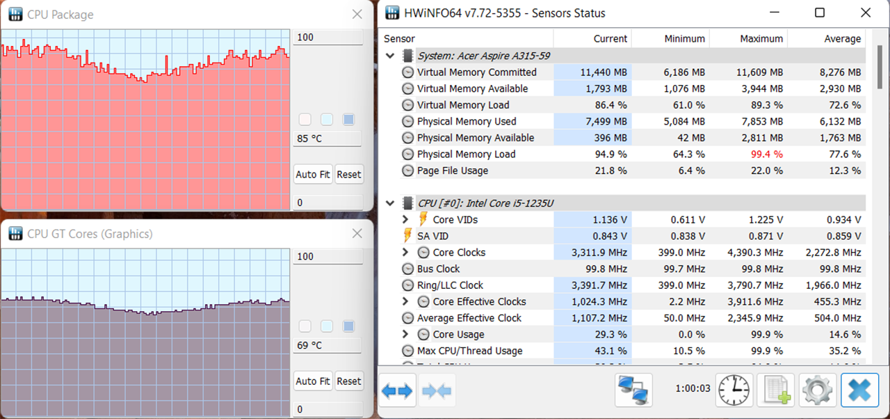 Nhiệt độ CPU lẫn GPU của Acer Aspire 3 A315 59 5283 được đo bởi HWiNFO64