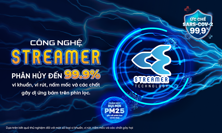 Máy lạnh Daikin Inverter 1.5 HP ATKF35YVMV sử dụng công nghệ Streamer lọc sạch vi khuẩn và bụi bẩn, bảo vệ sức khỏe tốt nhất cho cả gia đình