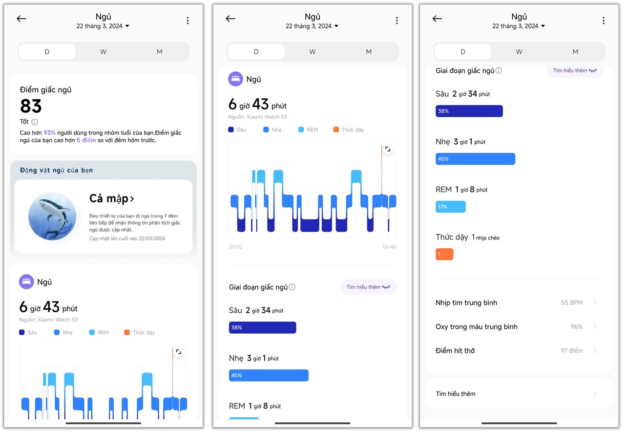 Xiaomi Watch S3 có thể kiểm tra tình trạng giấc ngủ và đưa ra những nhận xét với độ chính xác cao.