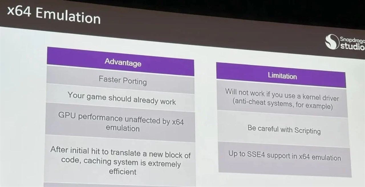 Qualcomm tự tin về khả năng hỗ trợ game của chip Snapdragon X Elite Qualcomm tự tin về khả năng hỗ trợ game của chip Snapdragon X Elite