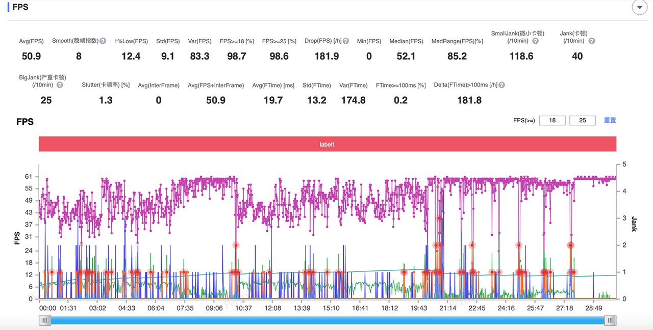 Đánh giá Xiaomi CIVI 4 Pro: Thiết kế trẻ trung, hiệu năng ấn tốt với Snapdragon 8s Gen 3