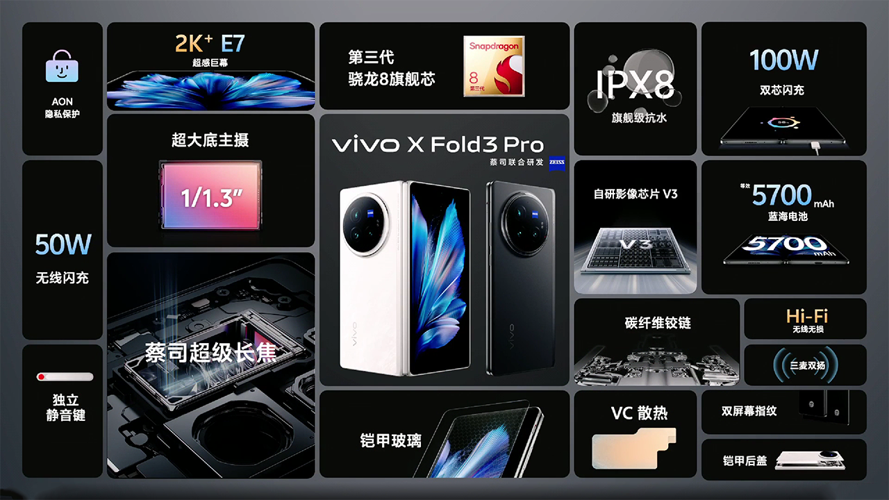 Vivo X Fold3 Pro sẽ làm bạn hài lòng nhờ vào bộ cấu hình mạnh mẽ. Nguồn: Vivo.