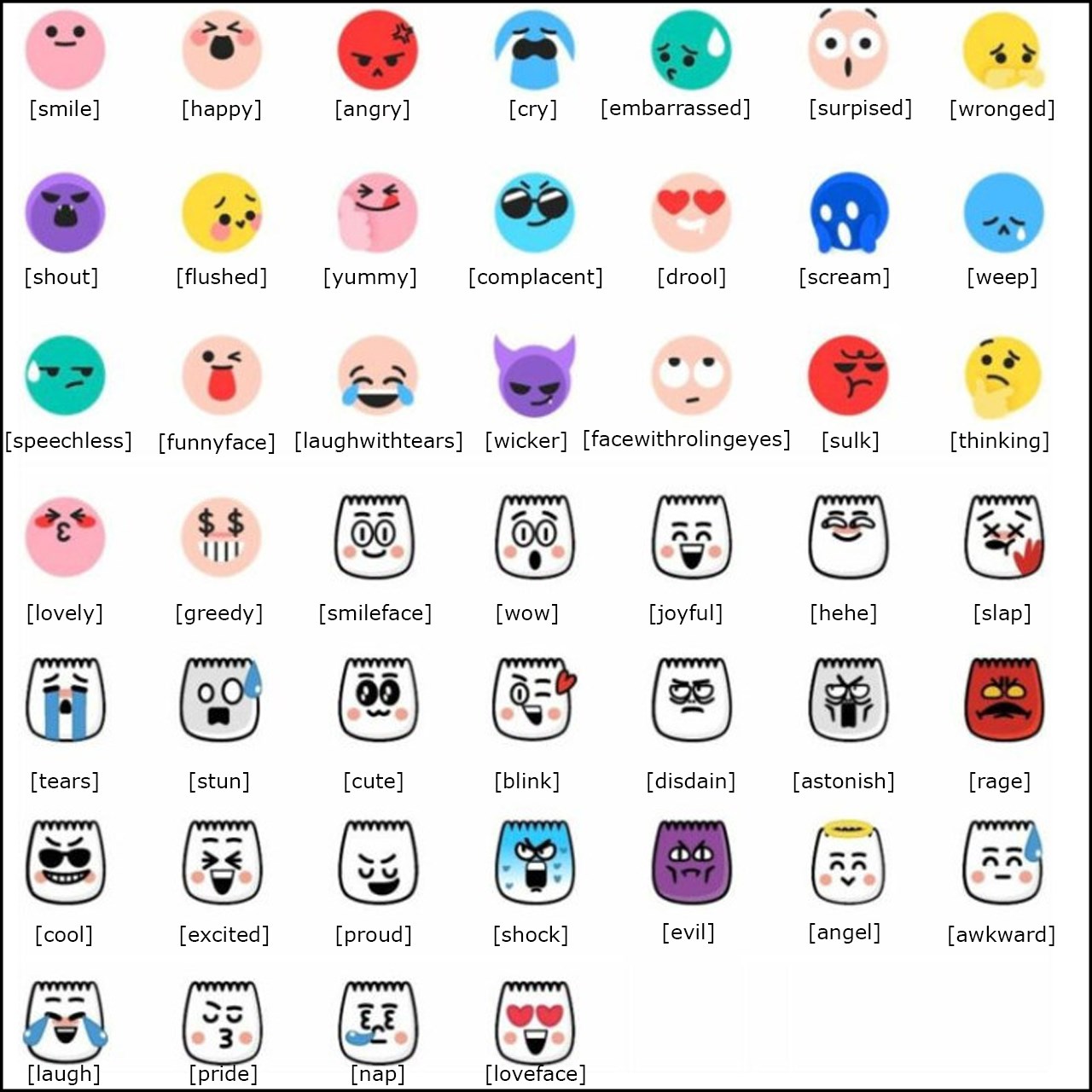 Cách sử dụng Emoji ẩn trên TikTok