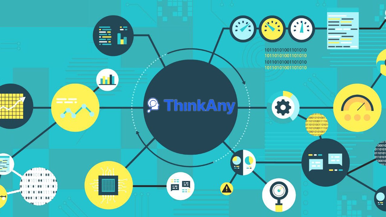 Cách sử dụng ThinkAny