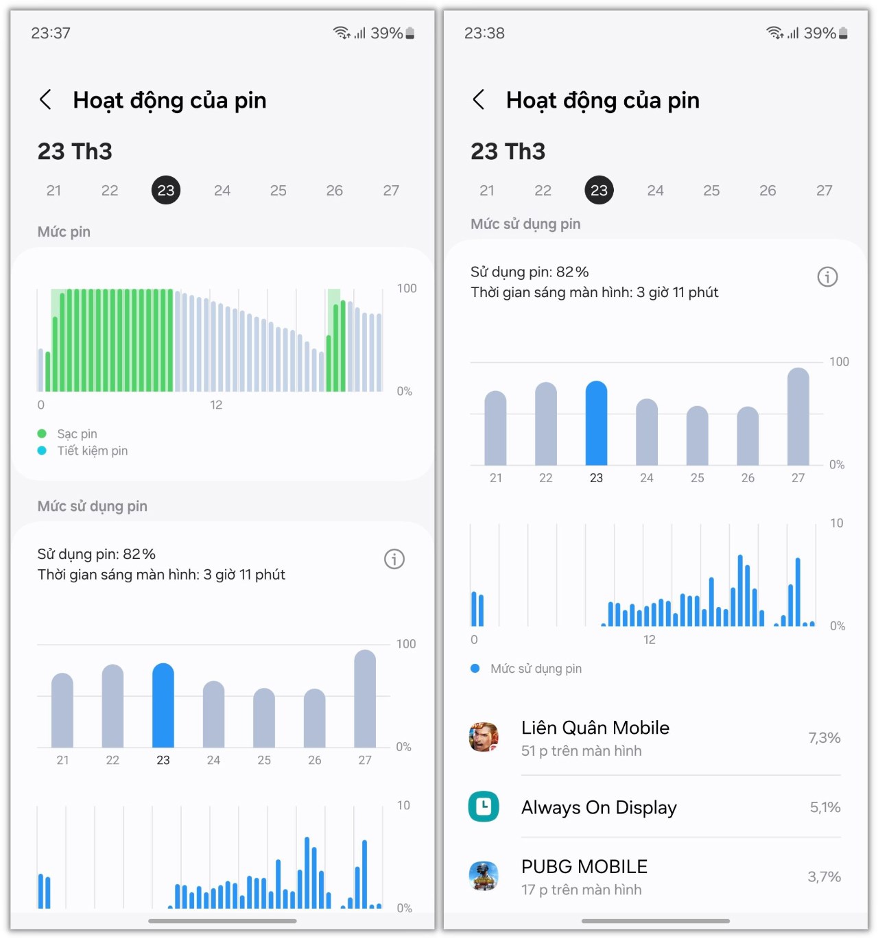 Mình đánh giá cao giao diện hoạt động sử dụng pin trên Galaxy A35 5G.