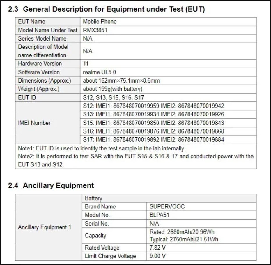 Danh sách dữ liệu FCC của realme GT6 Danh sách dữ liệu FCC của realme GT6