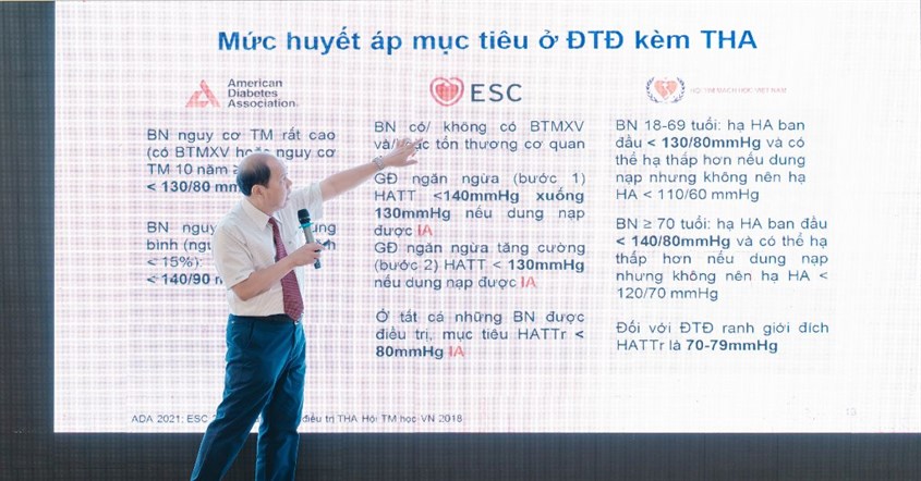 ThS. BS Bùi Hữu Minh Trí – Giám đốc Bệnh viện Tim Mạch An Giang