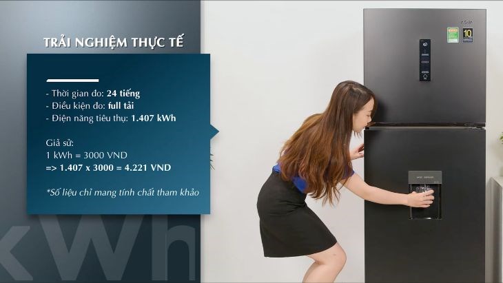 Tủ lạnh Aqua Inverter 318 lít AQR-T369FA(WBS) - Điện năng tiêu thụ