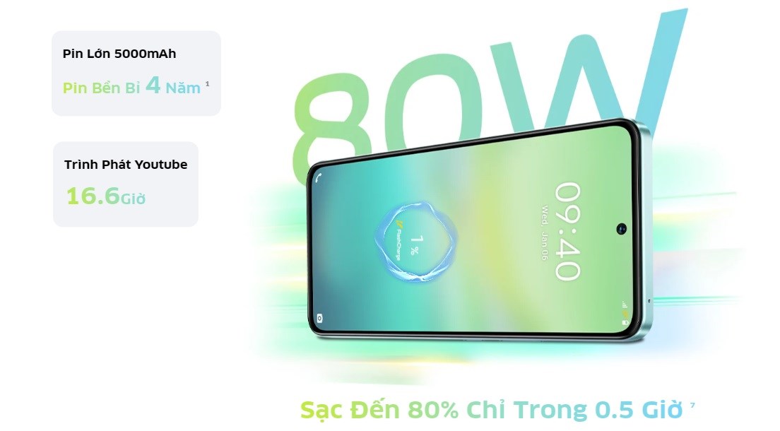 Cùng điểm qua 7 nâng cấp đáng giá nhất của chiếc smartphone Vivo Y100 mới toanh