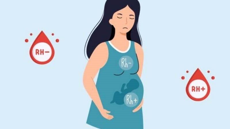 Xác định nhóm máu là cần thiết để tránh những hậu quả đáng tiếc xảy ra
