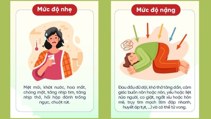 3. Cách Xử Trí Khi Bị Sốc Nhiệt