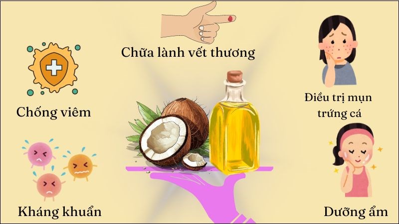 Công Dụng Của Dầu Dừa Với Sức Khỏe: Lợi Ích Vượt Trội Cho Cơ Thể