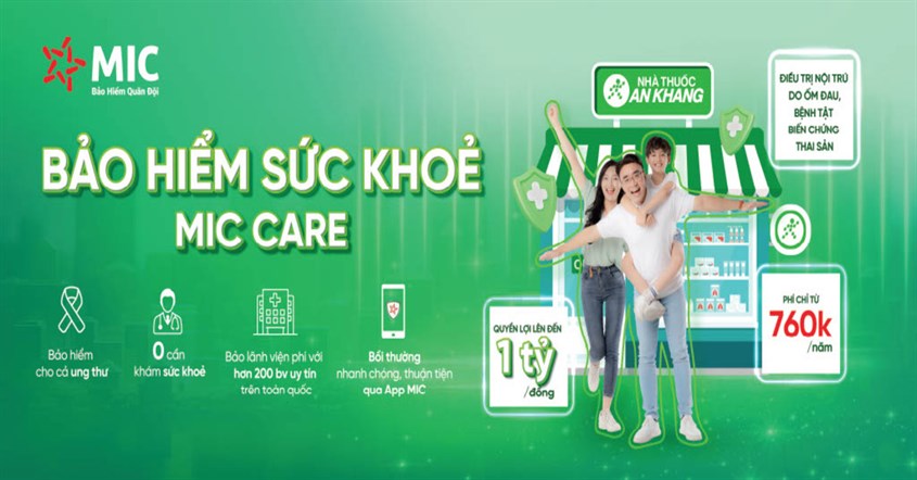Các quyền lợi