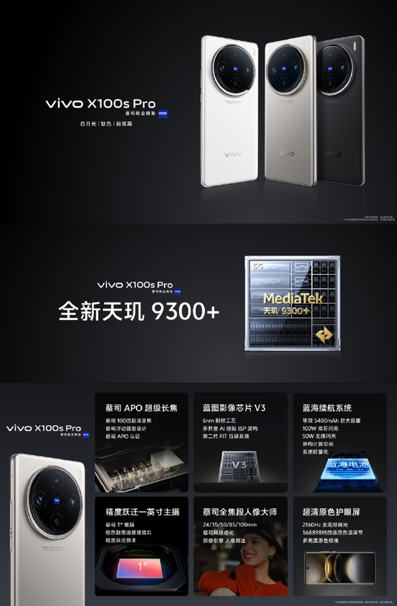 Toàn bộ thông số kỹ thuật của Vivo X100s Pro