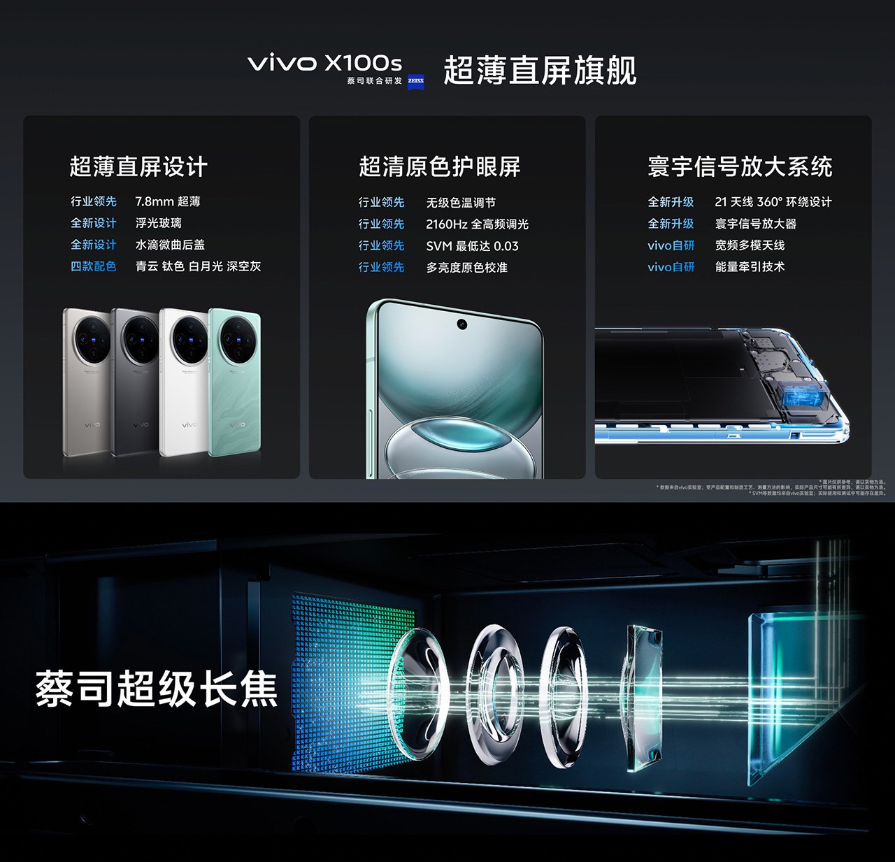 Vivo X100s có nhiều trang bị không thua kém hai mẫu smartphone còn lại