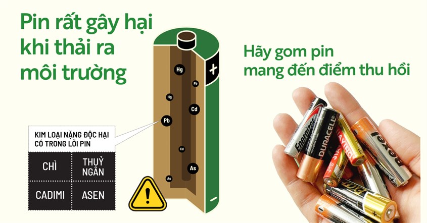 Cùng Cocoon và An Khang góp phần bảo vệ hệ sinh thái tự nhiên bằng cách thu hồi pin cũ, gửi cho các đơn vị xử lý chuyên môn