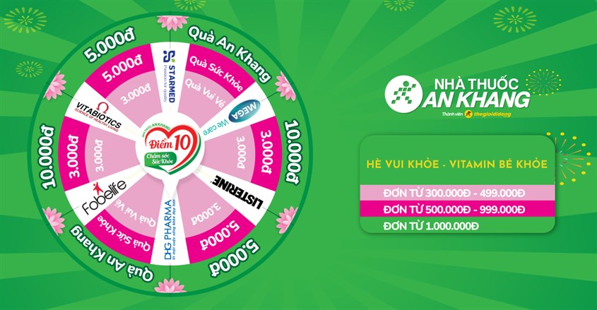 Vòng quay may mắn 100% trúng thưởng.