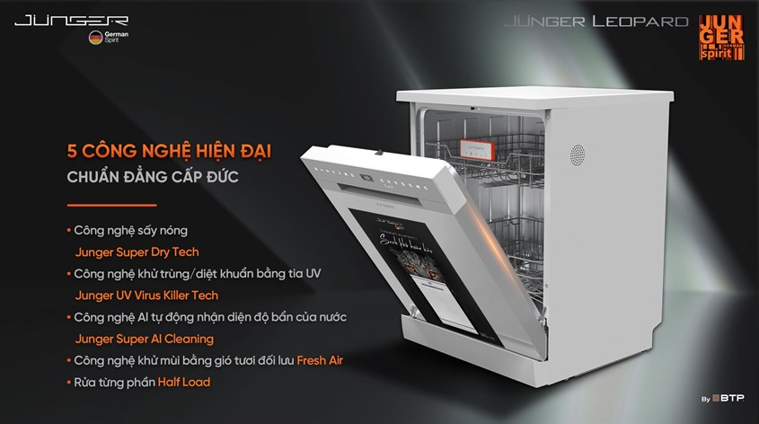 Sở hữu các công nghệ hiện đại