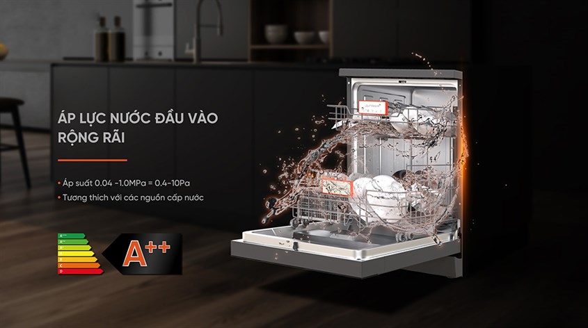 Máy rửa chén tiết kiệm nước so với rửa bằng tay