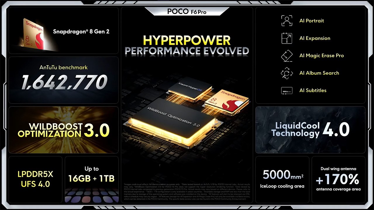 POCO F6 Pro được trang bị vi xử lý Snapdragon 8 Gen 2 mạnh mẽ POCO F6 Pro được trang bị vi xử lý Snapdragon 8 Gen 2 mạnh mẽ