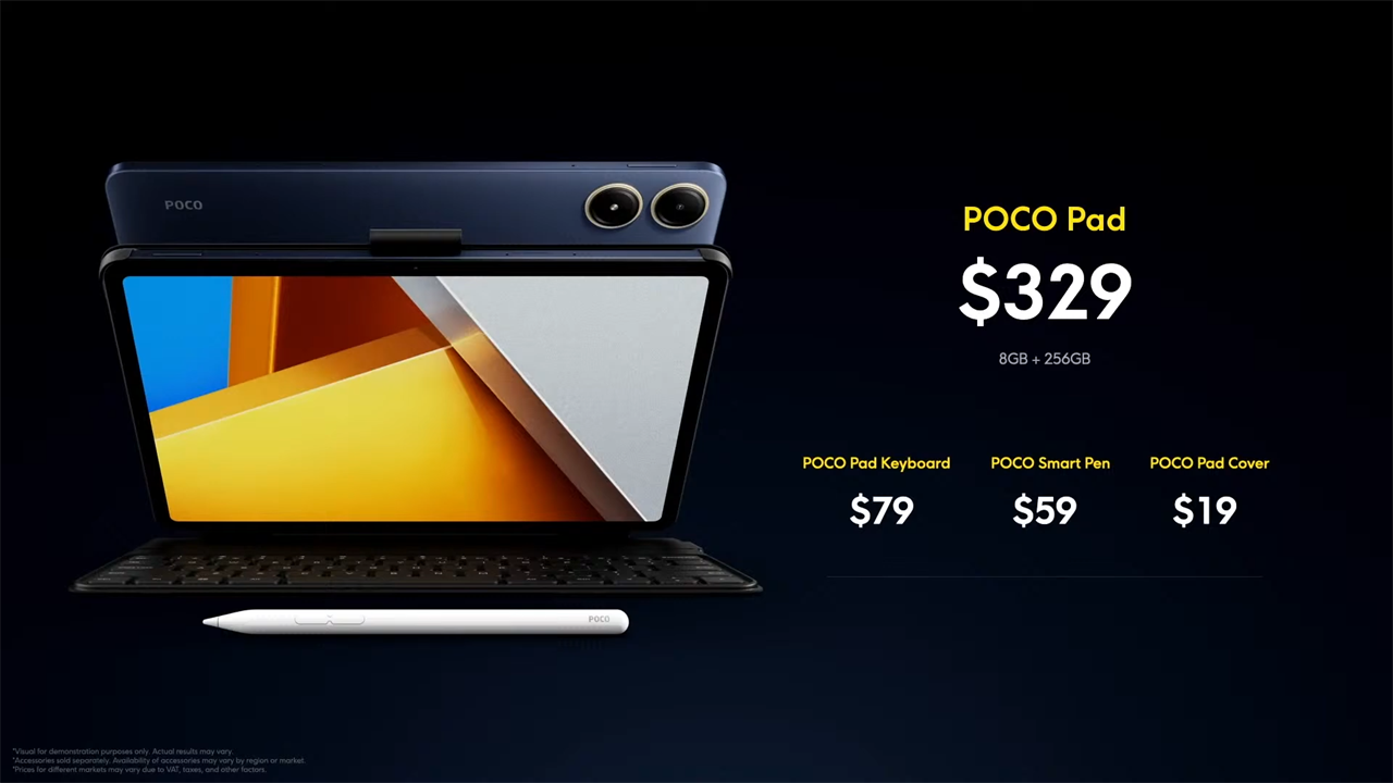 Giá bán toàn cầu